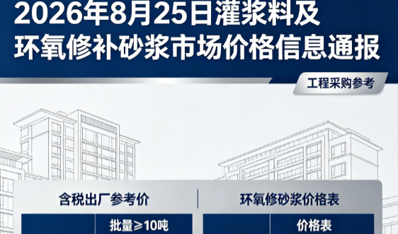 容县2026年8月25日灌浆料及环氧修补砂浆市场价格信息通报